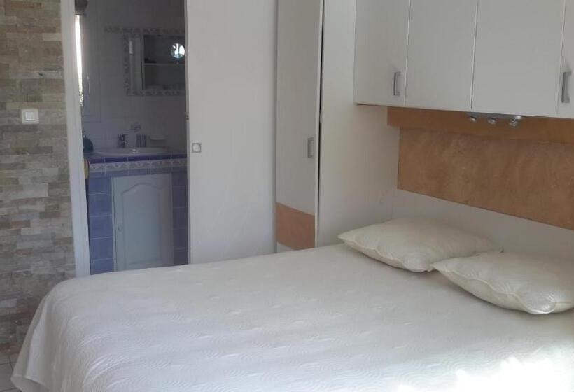 צימר Villa Chrisama Flayosc