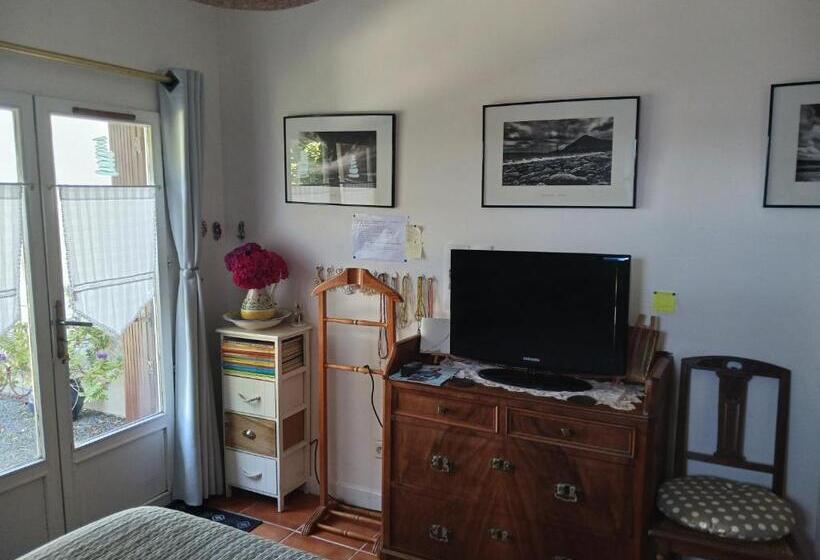 مبيت وإفطار Ty Glaz