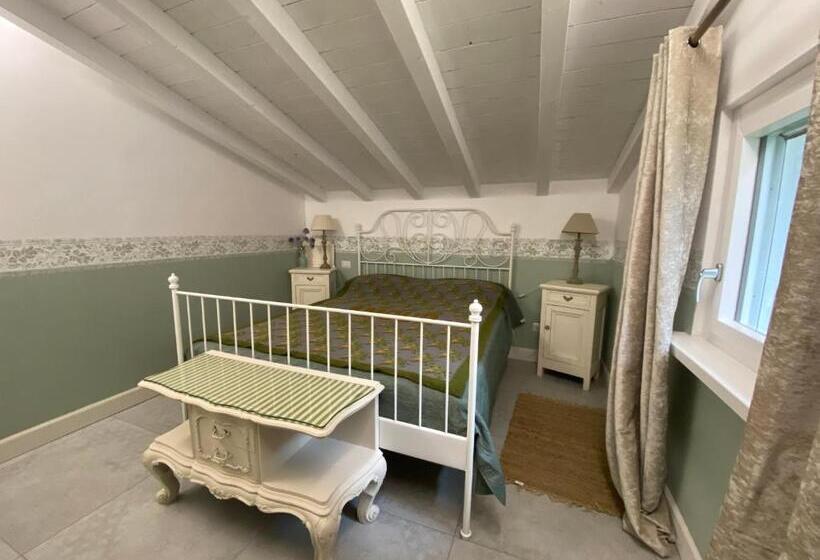 Bed and Breakfast Casa Mileti
