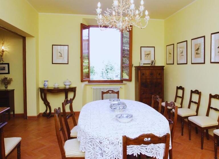 Пансион Villa Lulli Affittacamere