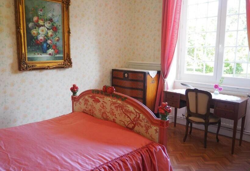 مبيت وإفطار Chambre D Hôtes De L île
