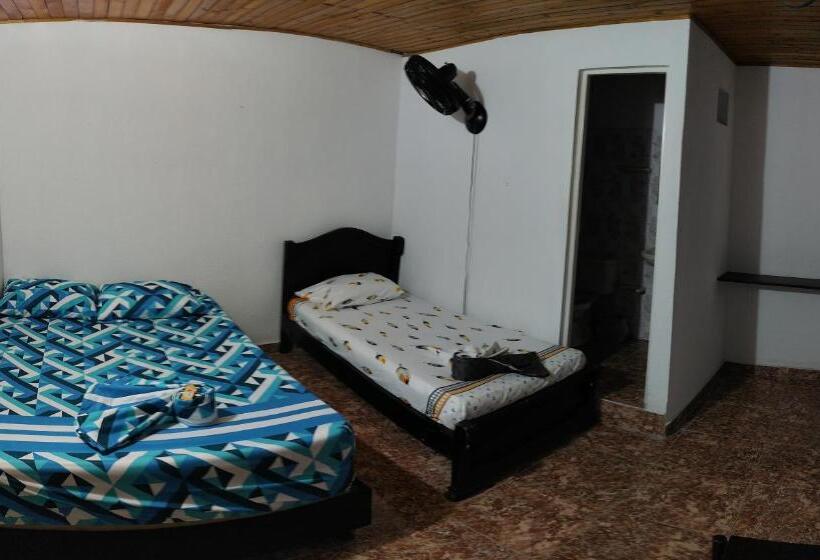 هتل Dinastia Castillo Melgar