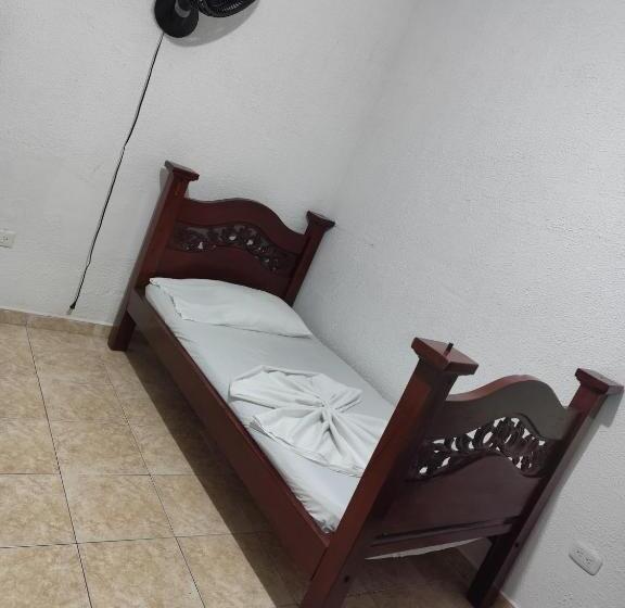 هتل Dinastia Castillo Melgar