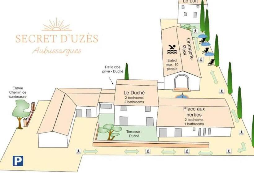 Secret D Uzès   Le Duché