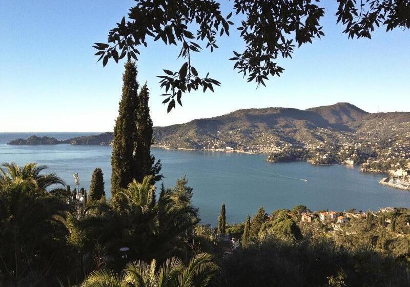 هتل Albergo Annabella