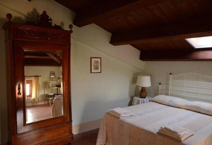 ベッドアンドブレックファースト La Zizzania E Il Mandarino