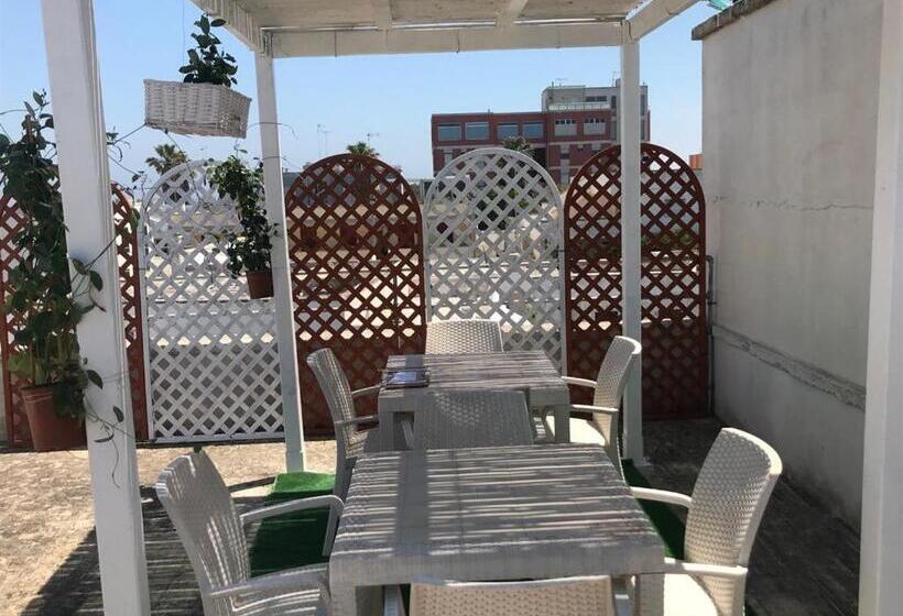 B&b Vistamareblu