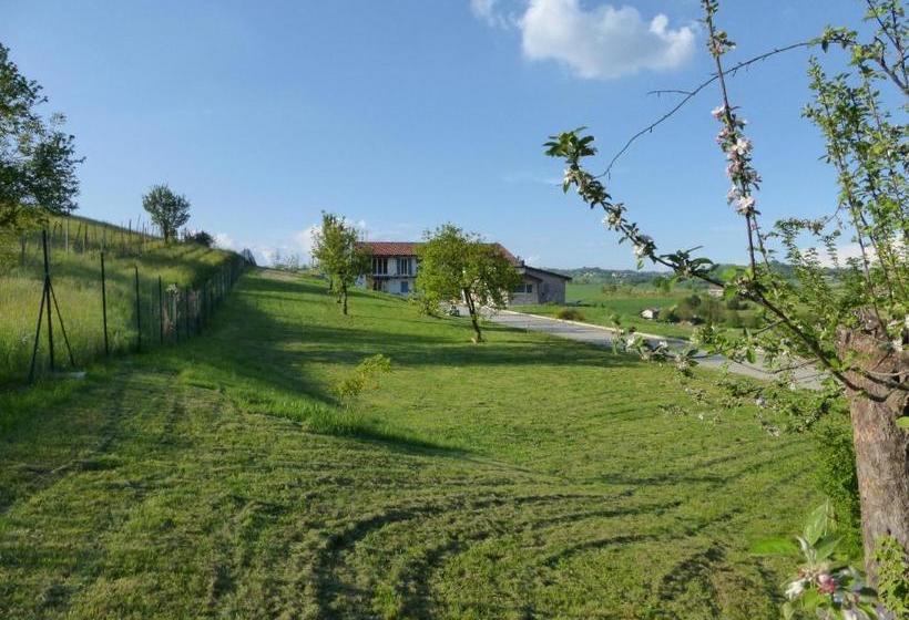 Rosatea B&b