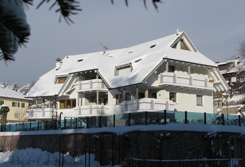 Курорт Villa Anina