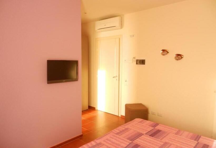 B&b Ad Hoc