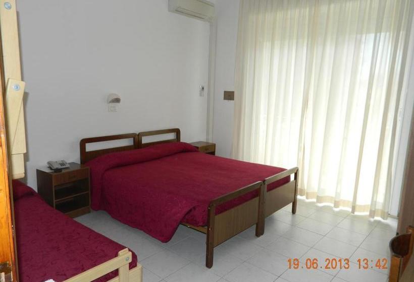 هتل Rivamare Only Room Breakfast