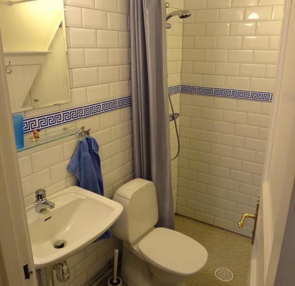 Sannagård B&b