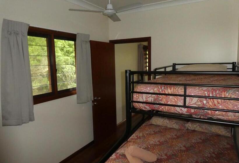 The Summit Bed & Breakfast