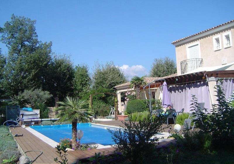 Bed and Breakfast Villa Maribel