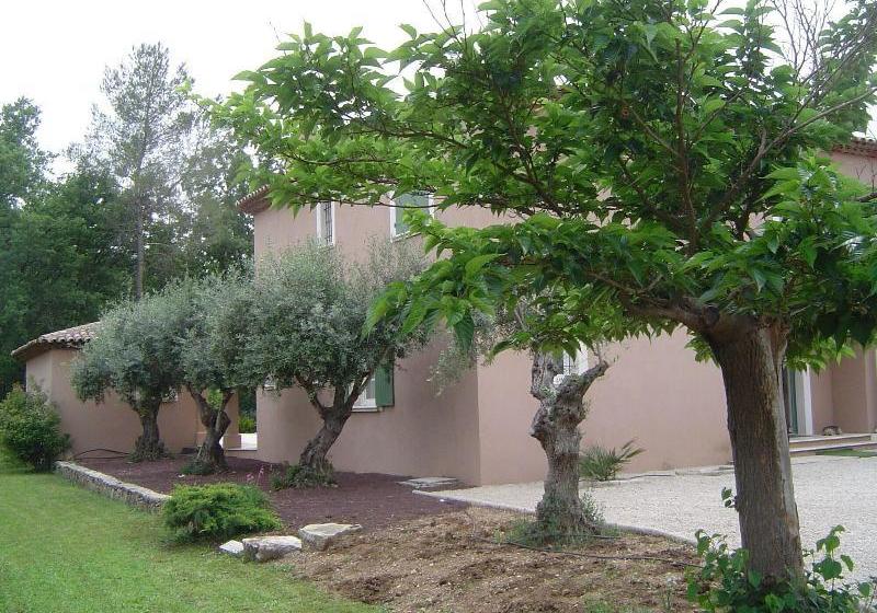 Bed and Breakfast Villa Maribel