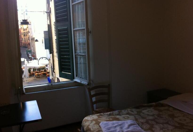 هتل Albergo Panson