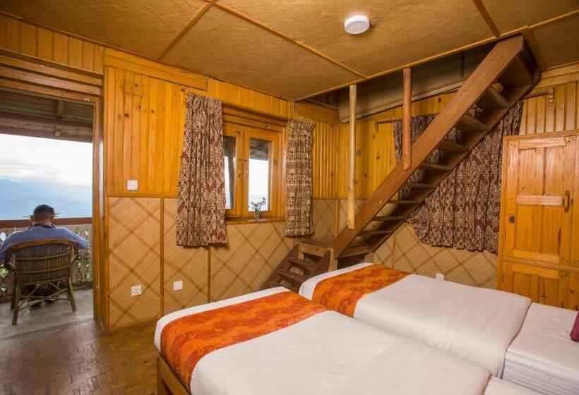 Everest Manla Resort
