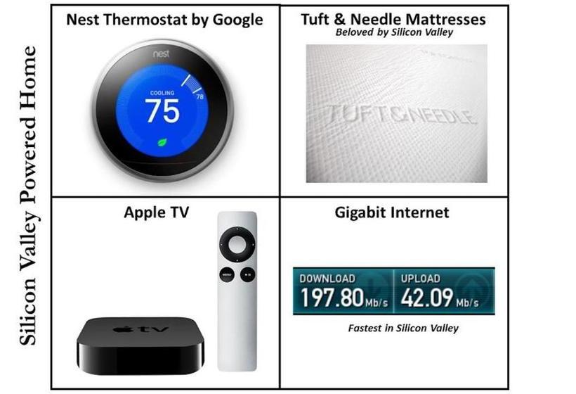 هتل Kasa Santa Clara North
