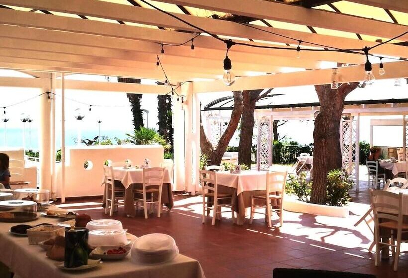 هتل Residence La Corvetta