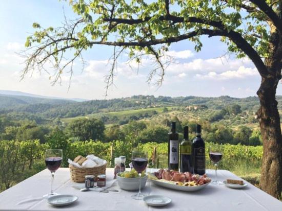 Отель Borgo Villa Certano   Case Vacanza In Toscana