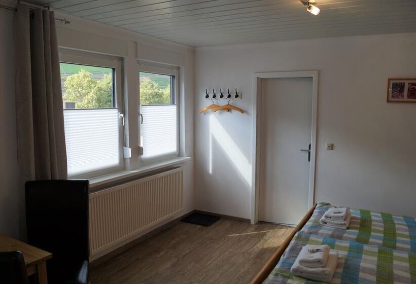 ペンション Gästehaus Panorama