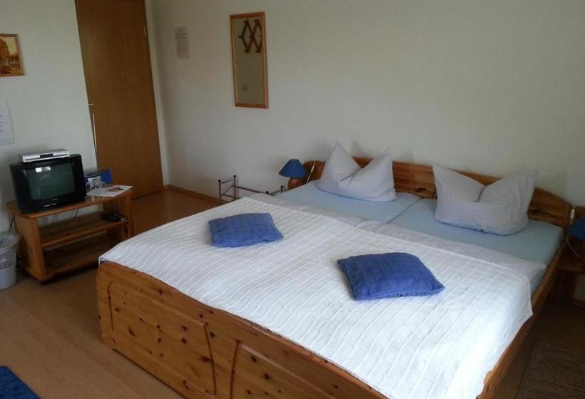 Pension Klande