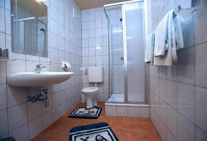 ペンション Gasthof Maly