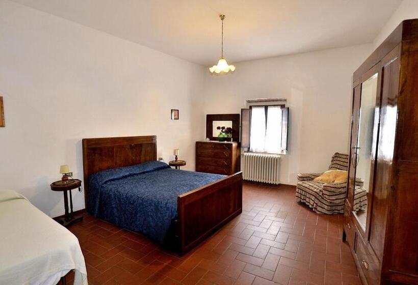 בית מלון כפרי Agriturismo Poggio Ai Grilli