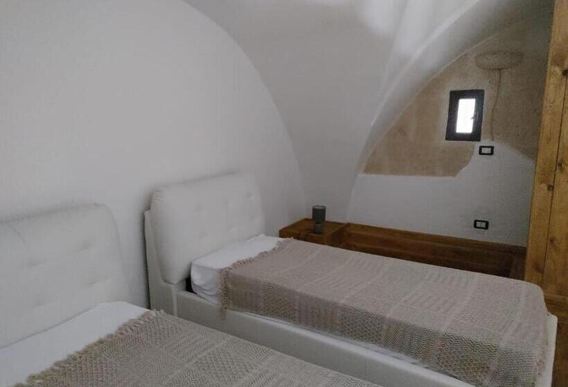 Bed and Breakfast L'incanto Salentino
