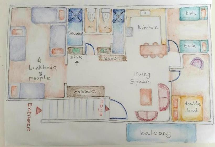 فندق صغير Juha S Guesthouse  Zarqa Bay