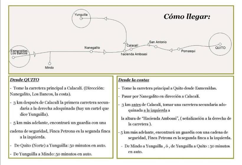 تختخواب و صبحانه Finca Petrona