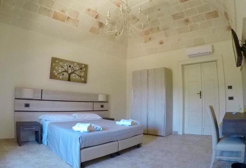 مبيت وإفطار B. & B. Lu Turnitu