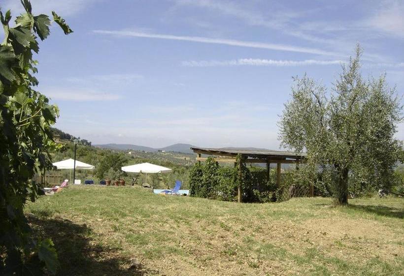 فندق Agriturismo Il Trebbio