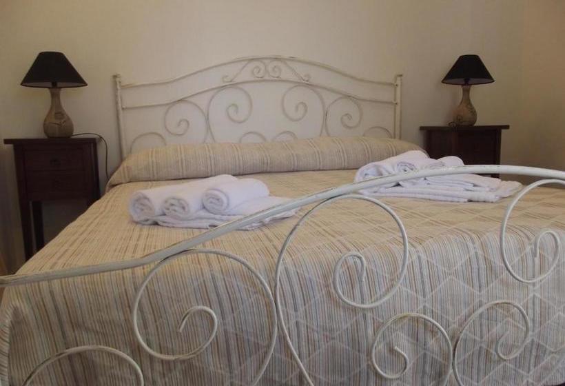 ホテル Agriturismo Zio Zac