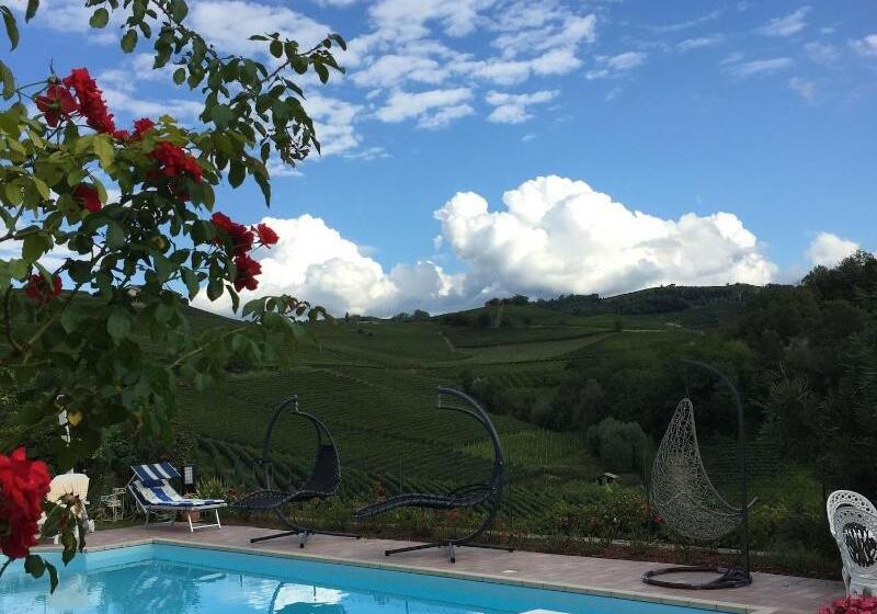 بنسيون Residence Delle Rose