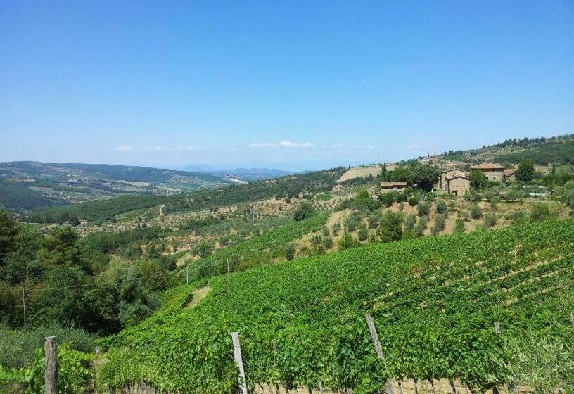 ホテル Agriturismo Poggio All'olmo