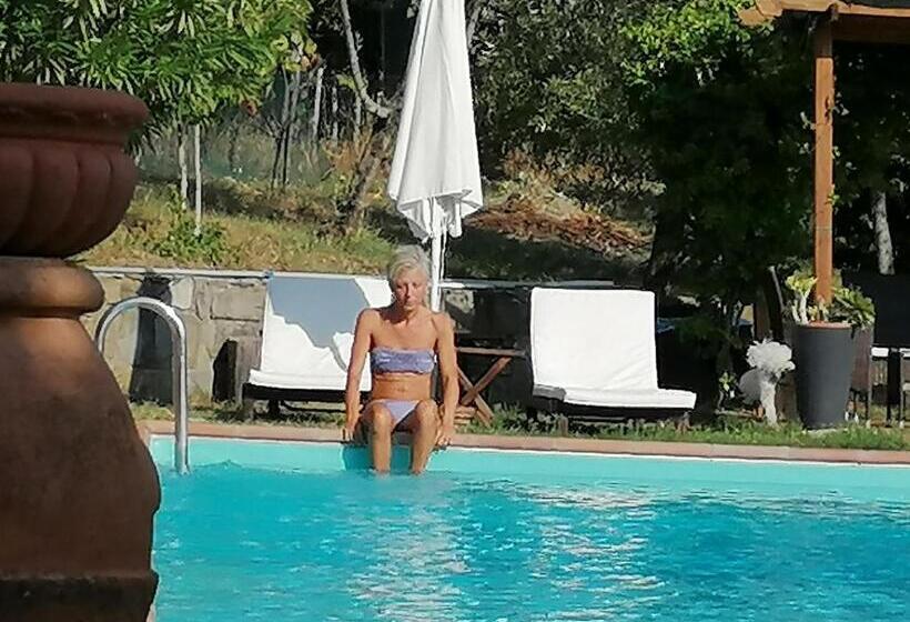 ホテル Agriturismo Poggio All'olmo