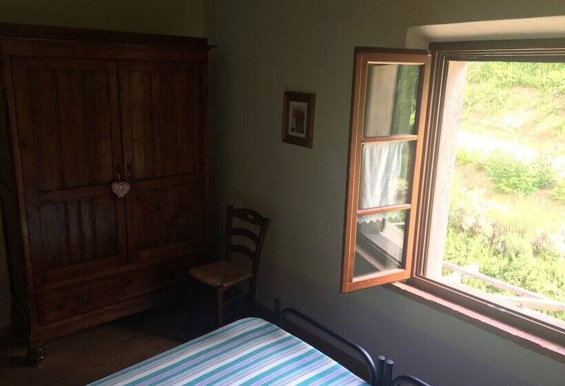 בית מלון כפרי Godiolo