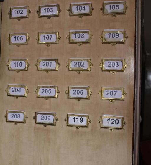 酒店 Santosh Lodge