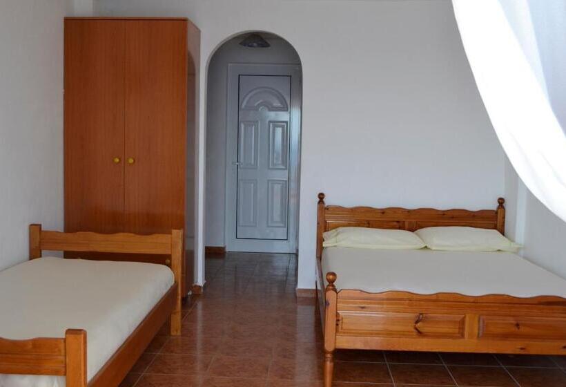 پانسیون Villa Panorma
