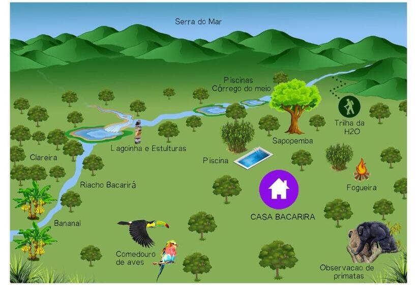ペンション Casa Bacarirá   Floresta Com Yoga E Café Da Manhã Vegano