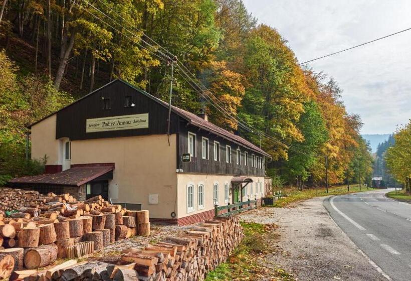 بنسيون Pod Svatou Annou   Penzion A řízkovna