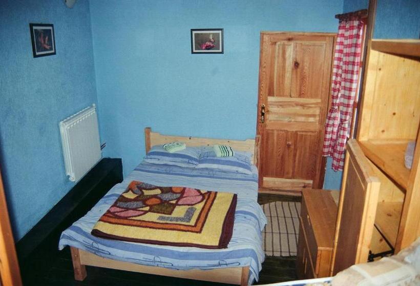 پانسیون Guesthouse Planinarski Dom Neviđen'o