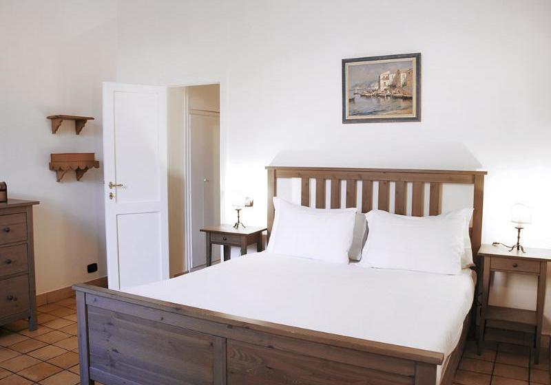 Lhp Suite Campo De Fiori