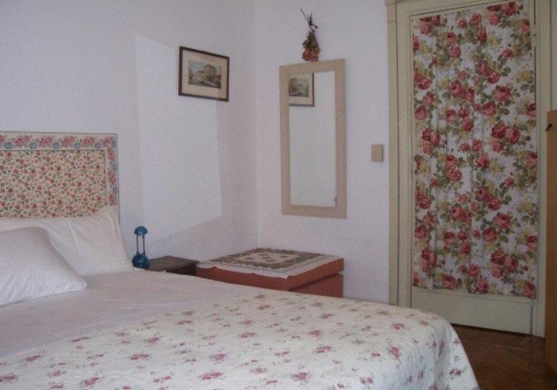 Fotos del hotel Bed&Breakfast Milan:  5