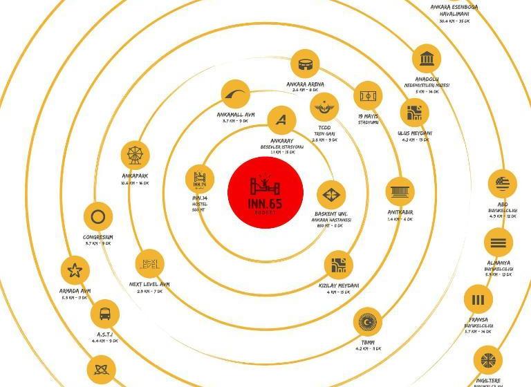 Fotos del hotel Inn 65 Budget:  10
