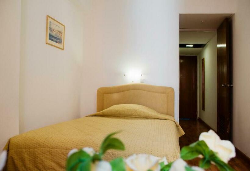 اتاق استاندارد یک نفره, Arethusa Hotel Athens