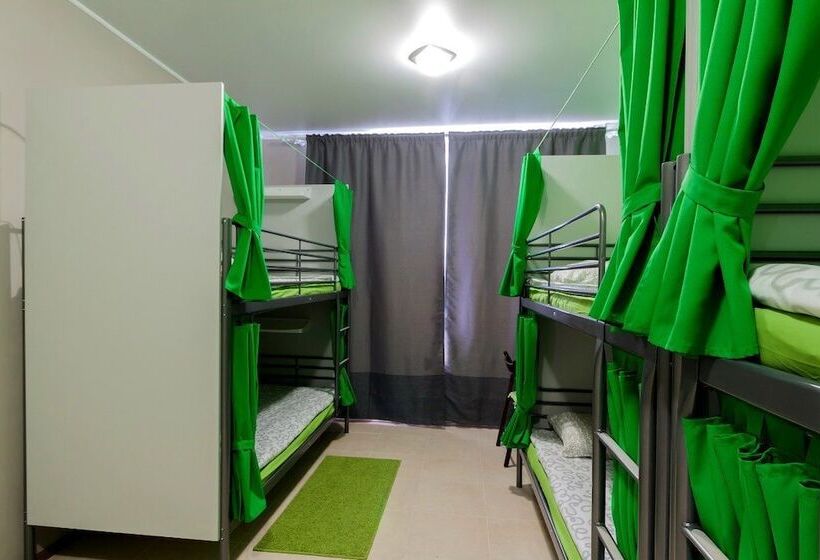 共用房间的床, Wiki Hostels