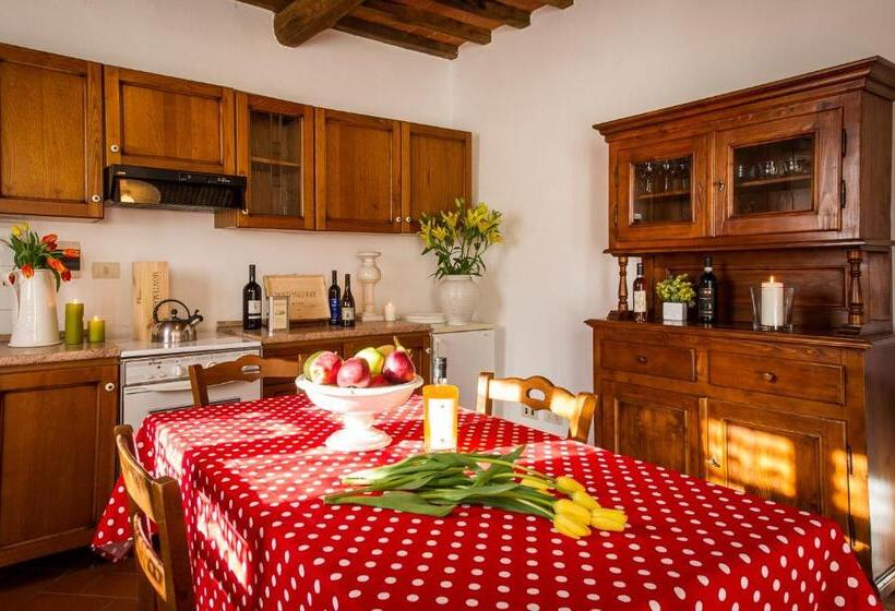 Дом 1 Спальня, Borgo Montemaggiore