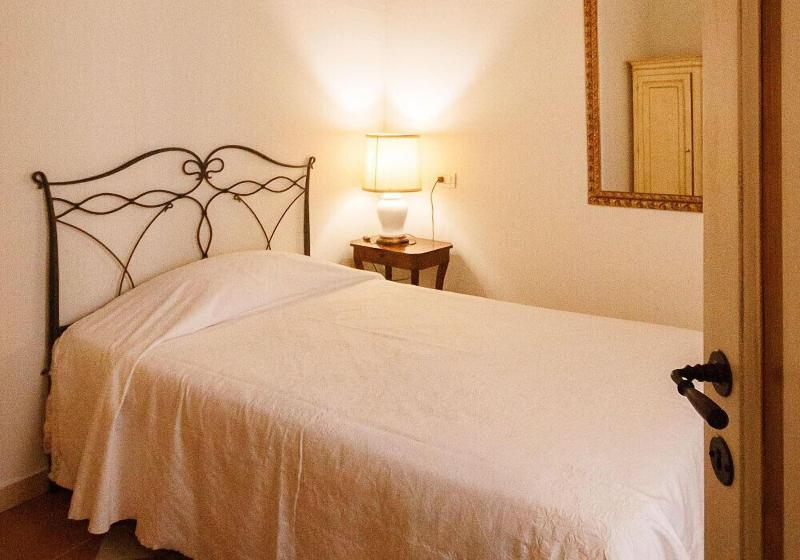 غرفة قياسية فردية, A Casa Mastacchi